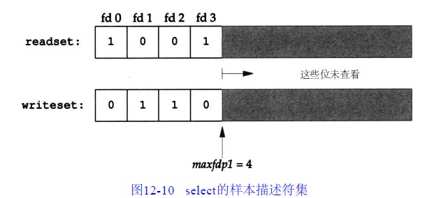 fd-set-sample.jpg