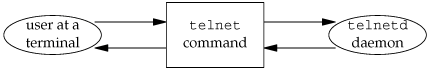 modem-dialer.gif