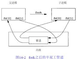 pipe-fork.jpg